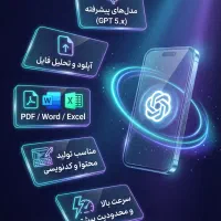 اکانت ChatGPT Pro اصلی، فعالسازی روی ایمیل شما