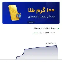 طلا رایگان بگیر miliمیلی گلد