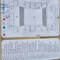 ام وی ام ۵۵۰|خودرو سواری و وانت|زاهدان, |دیوار