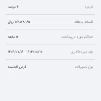 فروش وام مهربانی ۱۱۲ میلیون ۱۲ ماهه ۳۵ تومن