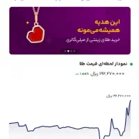 با میلی کلی طلا هدیه بگیر و نقد کن