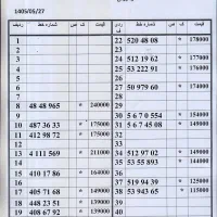 0912.94.65.313 اقساط بدون چک و سفته