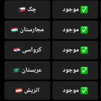 شماره مجازی همه کشور ها به تعداد محدود|سیم‌کارت|چابهار, |دیوار