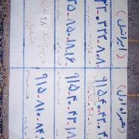 سیم کارت همراه اول و ایرانسل رند