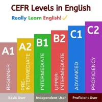 تدریس زبان انگلیسی