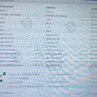 ایفون ۱۳|موبایل|زابل, |دیوار