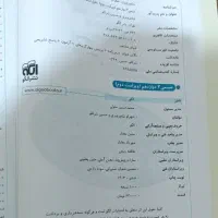 کتاب تست نشرالگو شیمی دوازدهم تجربی|کتاب و مجله آموزشی|رشت, سلیمانداراب|دیوار