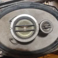 باند کنوود ۷۱۸