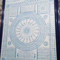 تابلو|کلکسیون اشیاء عتیقه|مشهد, شریف|دیوار