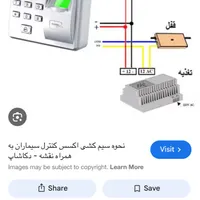 استخدام نیروی ماهر شبکه -دوربین مداربسته-برق