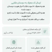 با ملی گلد ۱۰ سوت هدیه بگیرین