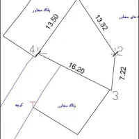 فروش زمین مسکونی ۱۵۰ مترمربعی