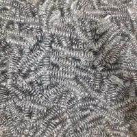 آبکاری گالوانیزه‌ زرین پوشش آبکاری اسپیس،قفس و...