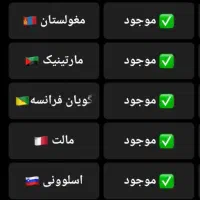 شماره مجازی همه کشور ها به تعداد محدود|سیم‌کارت|چابهار, |دیوار