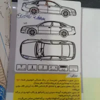 x22|خودرو سواری و وانت|اهواز, منبع اب|دیوار