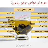 فروش روغن زیتون کاملا ارگانیک ودرجه ۱ و تضمینی|خوردنی و آشامیدنی|رشت, دخانیات|دیوار