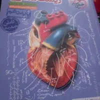 ریاضی و شیمی و زیست خیلی سبز دهم تجربی هر کدوم نو