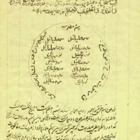 سرکتاب و دعا|کتاب و مجله مذهبی|اصفهان, طامه|دیوار