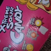 آبنبات‌ترشخارجی|خوردنی و آشامیدنی|قم, پردیسان|دیوار