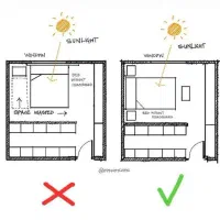 نگارش پایاننامه معماری،طراحی پلان،رندر سهبعدی و
