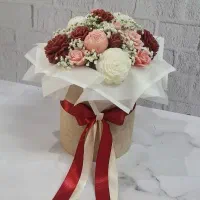 انواع شمع