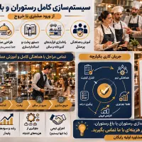 راه‌اندازی رستوران،همراهی تخصصی تا سوددهی