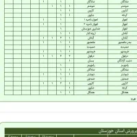 معلم خصوصی