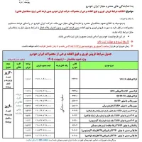 ثبت نام ایرانخودرو