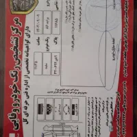 پراید مدل 86 شاسی پلم رنگ فقط ی گلگیر بدون پوسیدگی|خودرو سواری و وانت|تربتحیدریه, حسنی بالا|دیوار