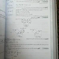کتاب‌فیزیک‌خیلی‌سبز(پایه یازدهم)|کتاب و مجله آموزشی|تهران, نعمت‌آباد|دیوار