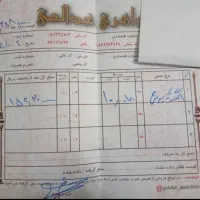 تک پوش طلا ..نونو|جواهرات|قرچک, شهرک گلها|دیوار