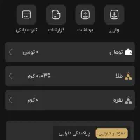 10 سوت طلا فقط با ثبتنام