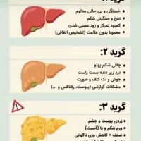 دمنوش وروغن درمان شن کلیه وکبدویبوست|خوردنی و آشامیدنی|ارسنجان, |دیوار