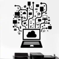 کافینت نت لند