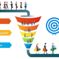 تبلیغ کانال بله ، روبیکا ، ایتا  (ممبر واقعی)