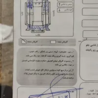 ۲۰۶ تیپ ۵ مدل ۹۹|حراج|قم, هفت تیر|دیوار