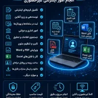 خدمات کافی نت آنلاین و انجام کلیه امور اینترنتی