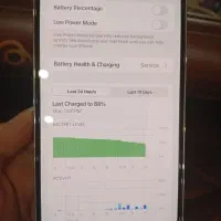 آیفون ۱۳ پرومکس|موبایل|رشت, بازار|دیوار