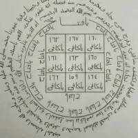 خدمات وخدمت رسانی ادعیه وط ل سم