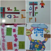 ثبت نام مهدکودک و پیش دبستانی در زیباشهر|خدمات آموزشی|زاهدان, |دیوار