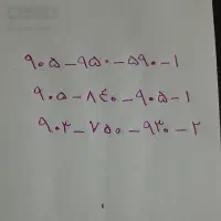 سیم‌کارت خوش شماره ازرانسل