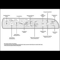 بیده|لوازم سرویس بهداشتی|تهران, درکه|دیوار