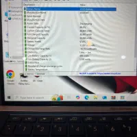 لپ تاپ ایسوس zenbook بزینسی ظریف وخاص و منحصر بفرد|رایانه همراه|تهران, سعادتآباد|دیوار