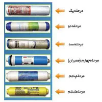 پخش و تعویض قطعات لوازم خانگی با نو|عمده‌فروشی|بهبهان, |دیوار