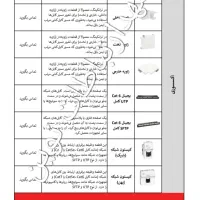 فروش تجهیزات پسیو و فیبر نوری شبکه
