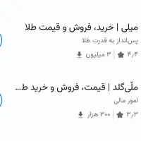 بلو . میلی . ملی گلد