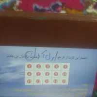 فروش کارت استخرفجر