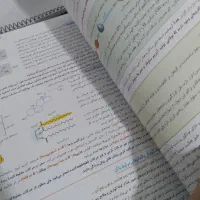 خیلی سبز دهم|کتاب و مجله آموزشی|محمدشهر, جعفرآباد|دیوار