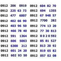 0912.80.20.592
