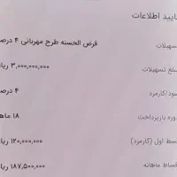 وام مهربانی ۱۸ ماهه ۴ درصد|کارت هدیه و تخفیف|قائم‌شهر, |دیوار